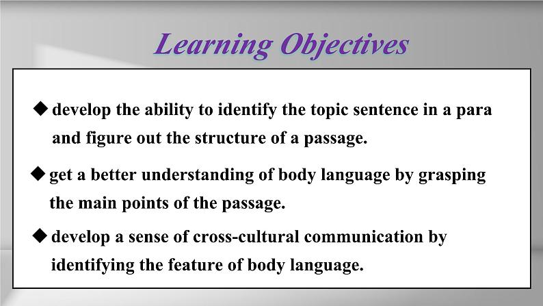 新人教版高中英语选择性必修一Unit4Body Language-Reading and Thinking课件第2页
