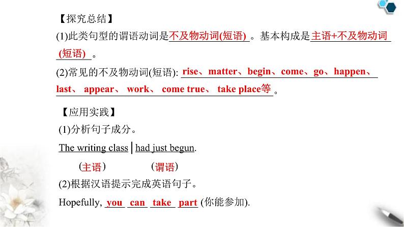 人教版高中英语必修第一册Welcome Unit Section Ⅲ课件第2页