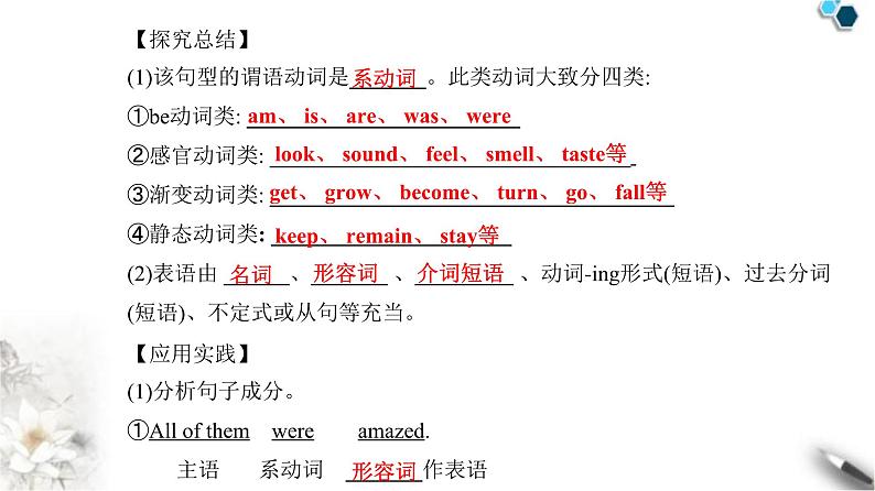 人教版高中英语必修第一册Welcome Unit Section Ⅲ课件第6页