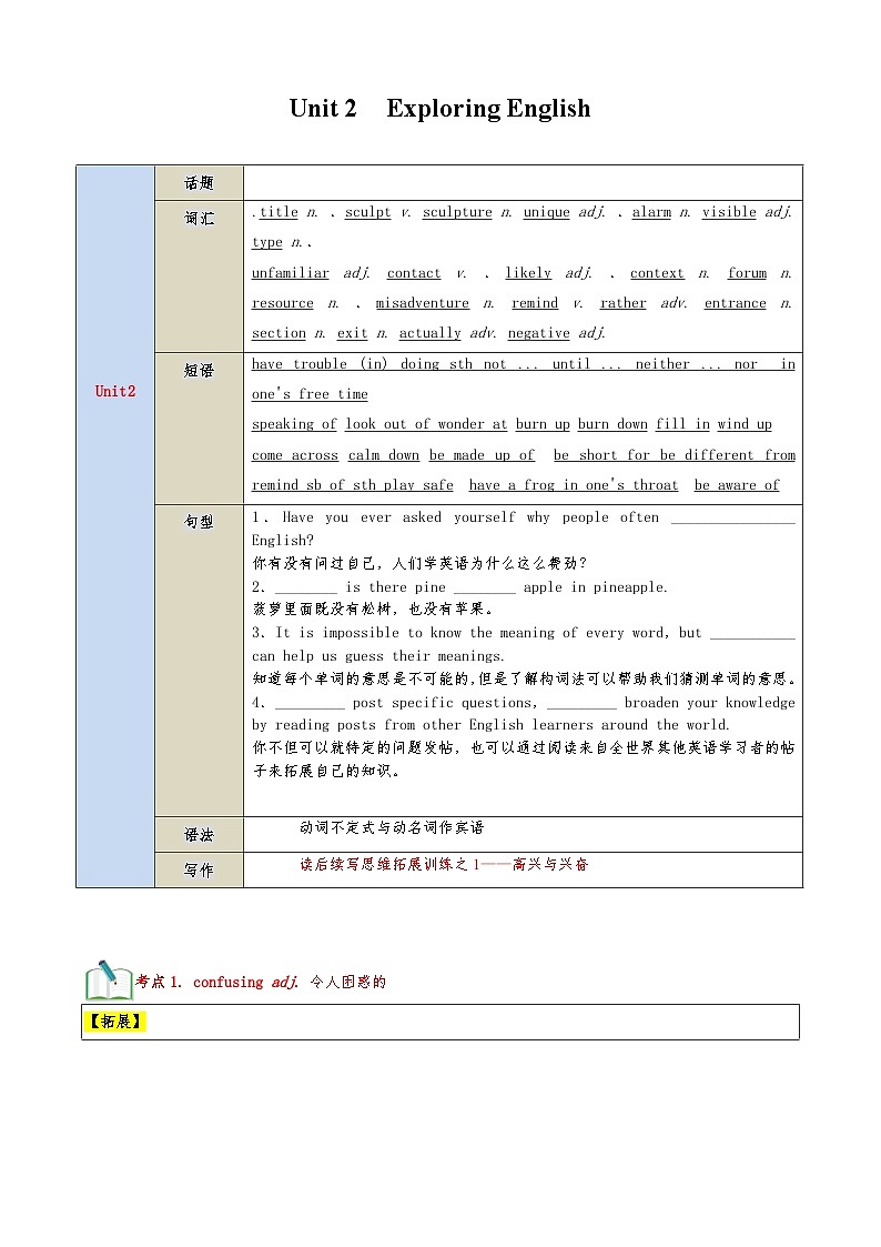 【期中知识点归纳】(外研版2019)2023-2024学年高一上册英语 必修1 Unit 2 知识点归纳 讲义(解析版)第1页