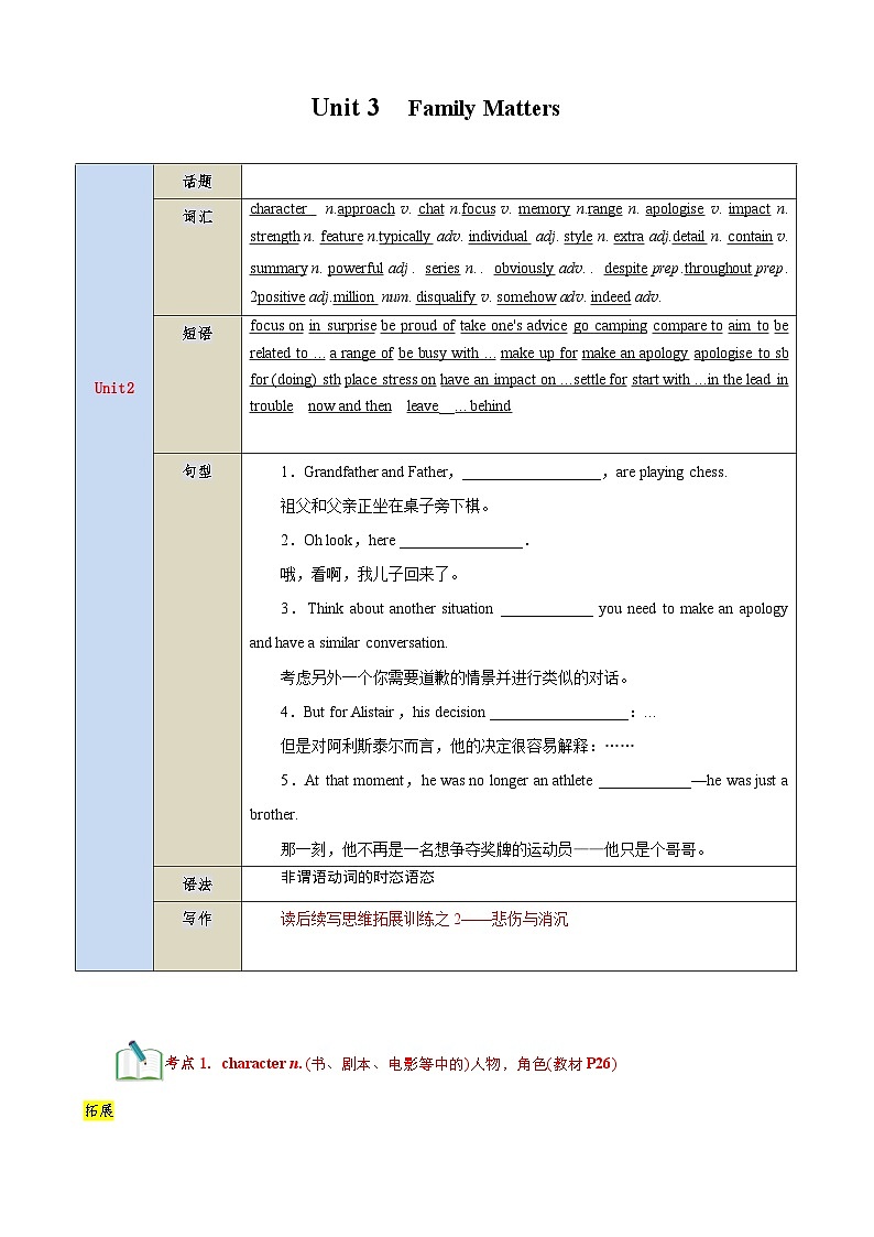 【期中知識點歸納】（外研版2019）2023-2024學(xué)年高一上冊英語 必修1 Unit 3 知識點歸納 講義（解析版）第1頁