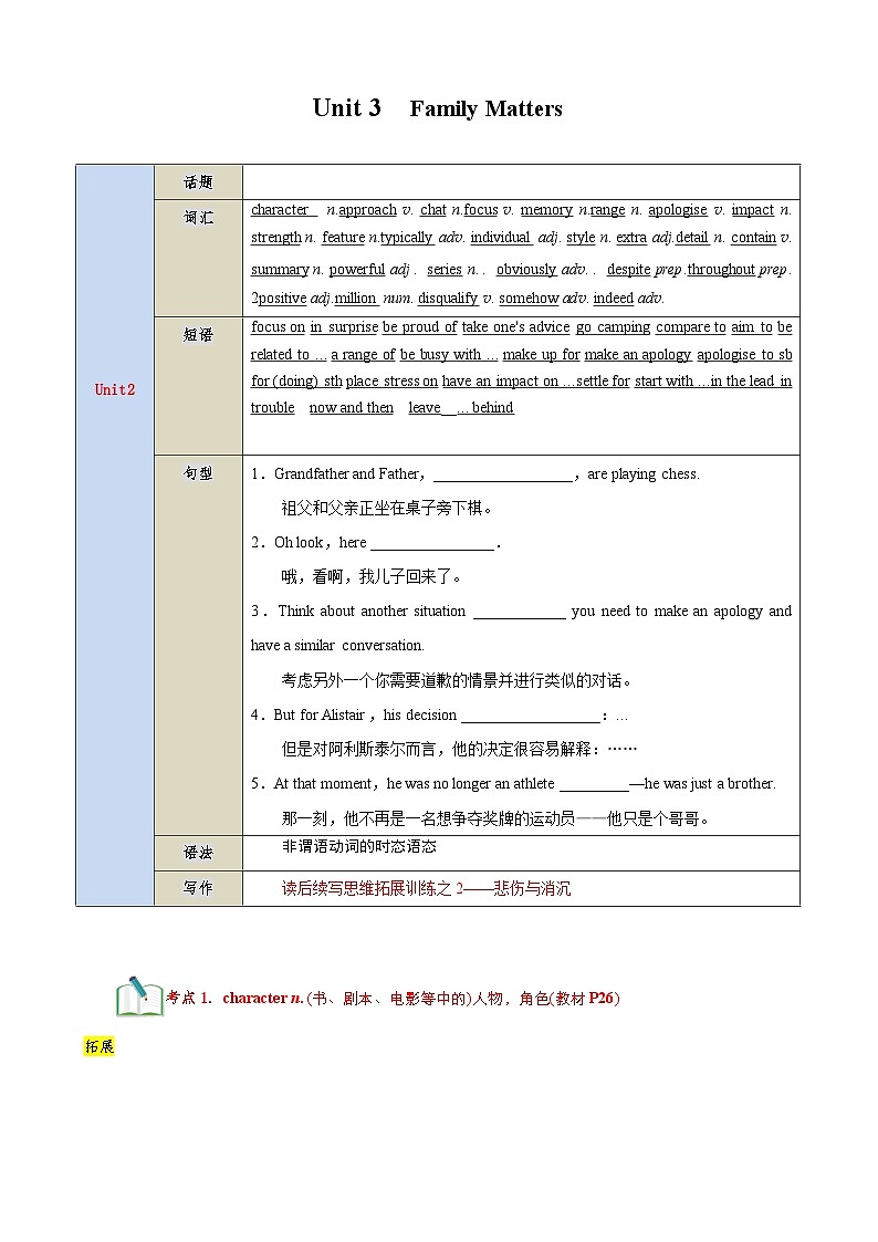 【期中知識點歸納】（外研版2019）2023-2024學(xué)年高一上冊英語 必修1 Unit 3 知識點歸納 講義（原卷版）第1頁