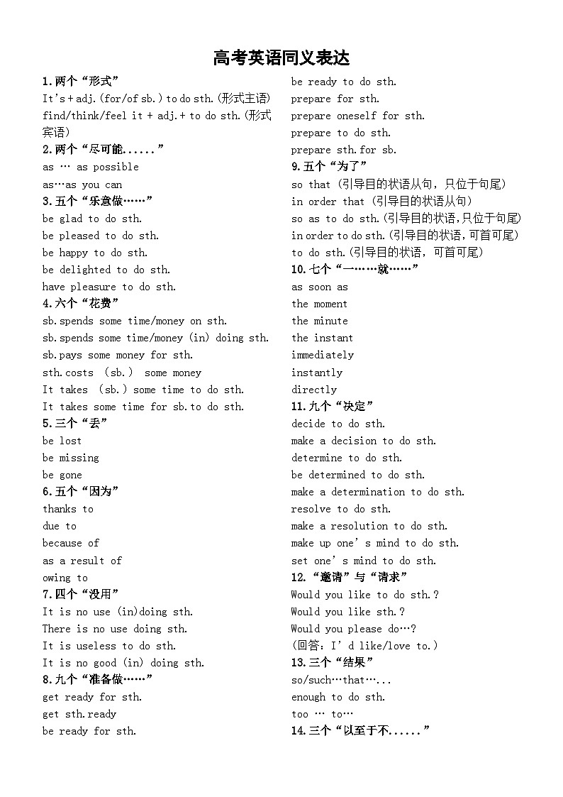 高中英语2024届高考复习同义表达汇总(共30组)第1页