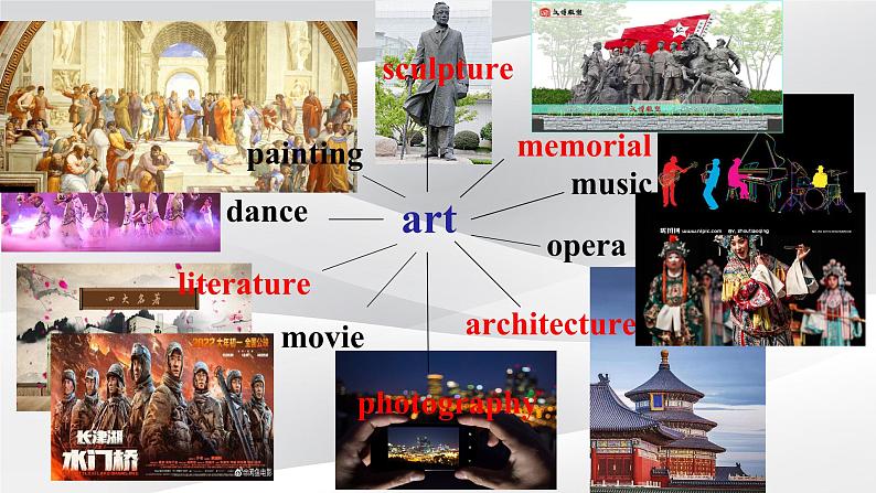 新人教版高中英语选择性必修三Unit1Art-Reading and Thinking课件第4页