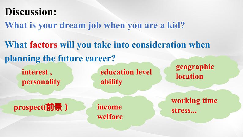 新人教版高中英语选择性必修四Unit5Launching Your Career-Reading and Thinking课件第5页