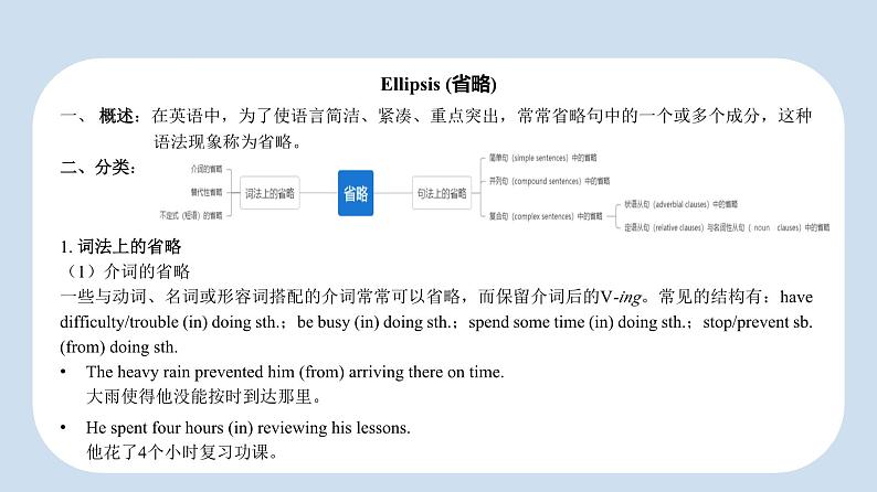 高一英语 人教版(2019)必修三 Unit 3 Discovering Useful Structures课件PPT07