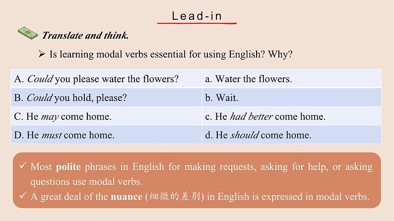 高一英语 人教版(2019) 必修三 Unit 5 Discovering Useful Structures课件PPT03
