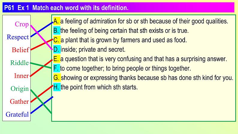 Unit 1 Period 7 Workbook-2022-2023学年高中英语课堂同步精美课件(人教版2019)(必修第三册)02