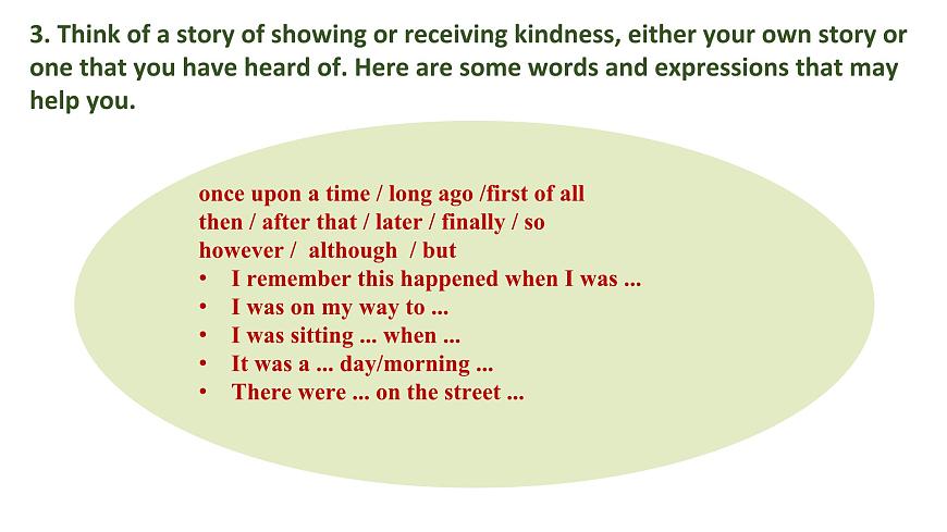 Unit+2+Period+6+Listening+and+Talking,+Assessing+Your+Progress+&+Video+Time+課件-2022-2023學(xué)年高中英語(yǔ)課堂同步精美課件(人教版2019)(必修第三冊(cè))第6頁(yè)