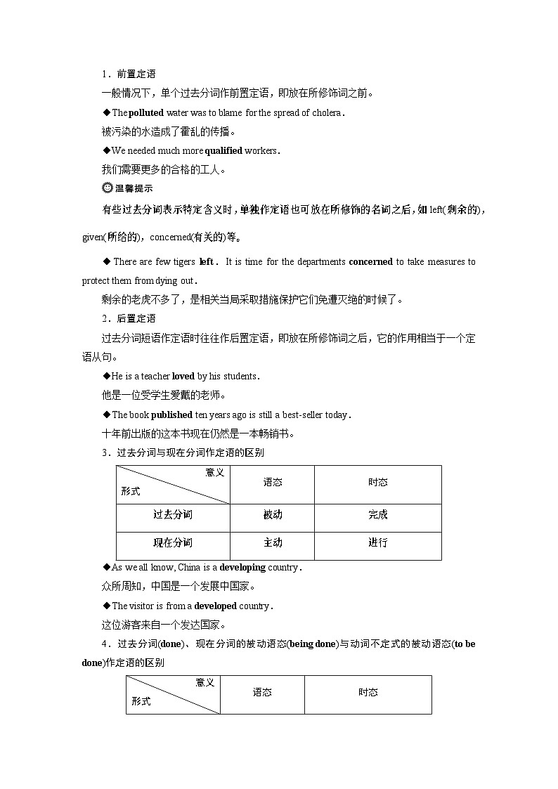3 UNIT 4 Section Ⅲ Discovering Useful Structures-(新教材)高中英语人教版必修2第2页