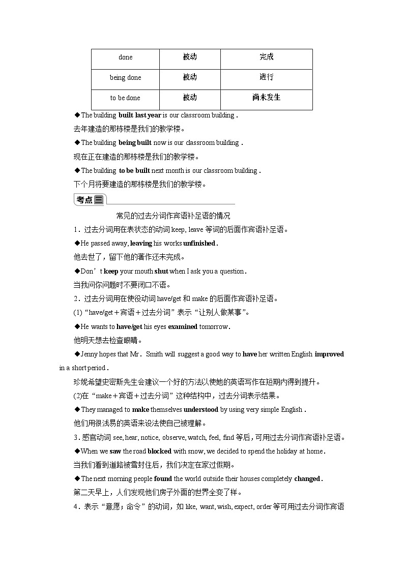 3 UNIT 4 Section Ⅲ Discovering Useful Structures-(新教材)高中英语人教版必修2第3页