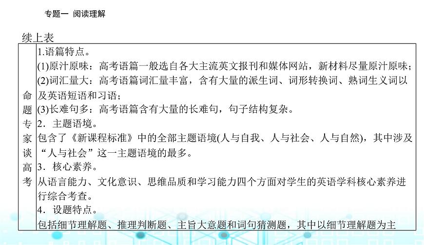 高考英語二輪復(fù)習(xí)專題一第一講細(xì)節(jié)理解題——定位信息找答案課件第4頁