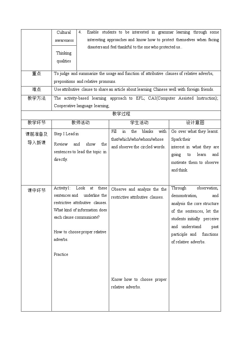 Unit 5 Discovering useful structures 教学设计 人教版高中英语必修第一册02