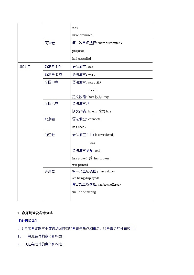 2024年高考英语一轮复习考点精讲精练(全国通用)第11讲谓语动词的时态(解析版)第2页