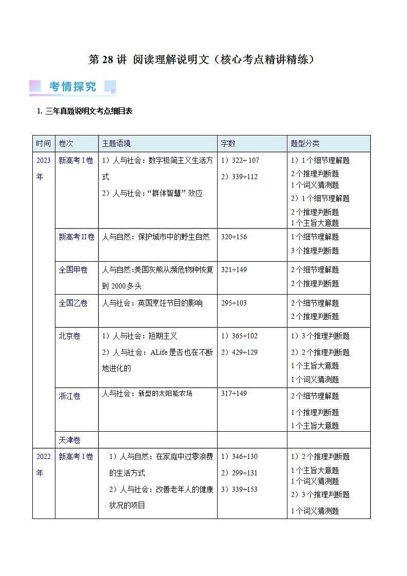 2024年高考英语一轮复习考点精讲精练(全国通用)第28讲阅读理解说明文(Word版附解析)第1页