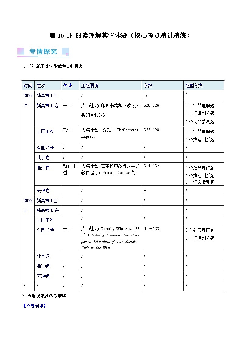 2024年高考英语一轮复习考点精讲精练(全国通用)第30讲阅读理解其它体裁(Word版附解析)第1页