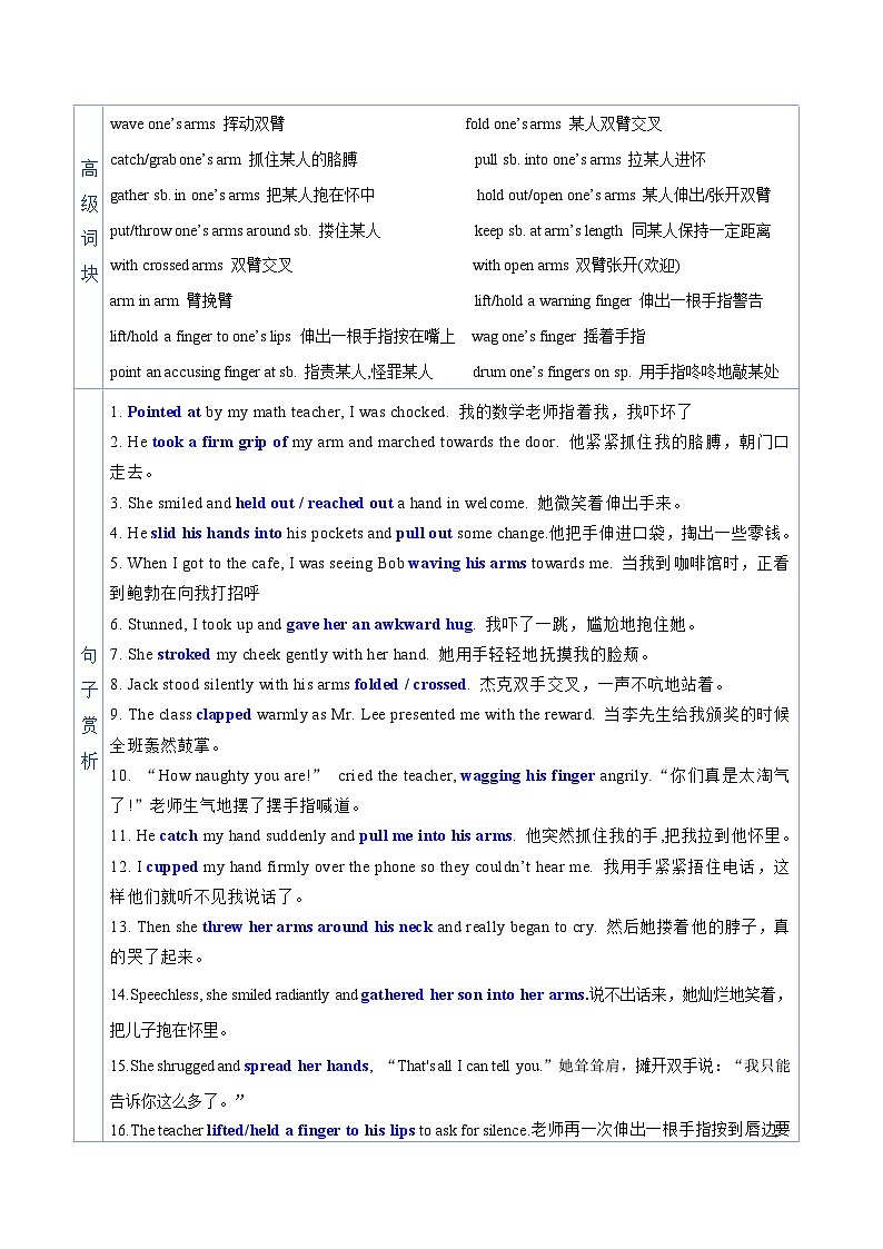 Day 6 动作描写之 ”动动手“-- 2023届高考英语读后续写晨背晚练30天第2页