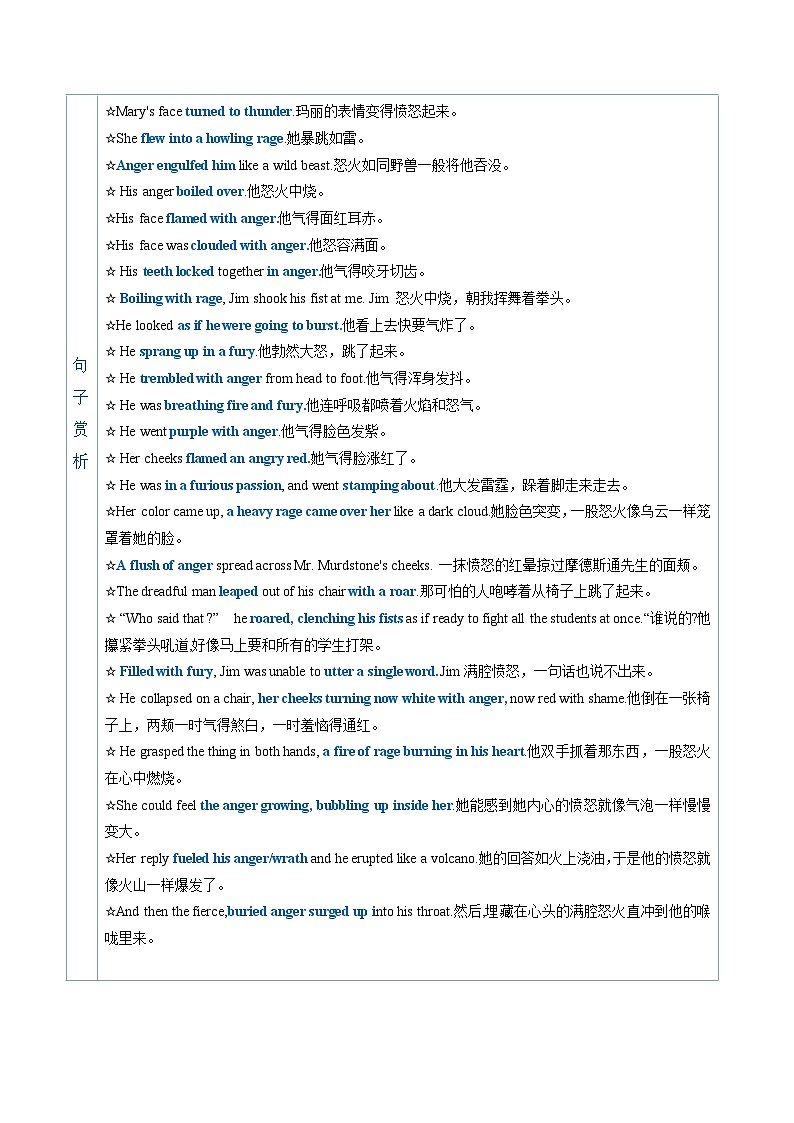 DAY 12 情感描写之 ”愤怒“-- 2023届高考英语读后续写晨背晚练30天第2页