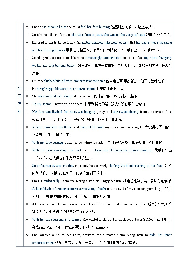 DAY 15 情感描写之 ”羞愧“-- 2023届高考英语读后续写晨背晚练30天第2页