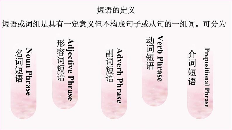 Unit 1 Teenage Life第3课时 Discovering Useful Structures Grammar(语法教学课件)-2023-2024学年高一英语同步精品课堂(人教版2019必修第一册)第5页