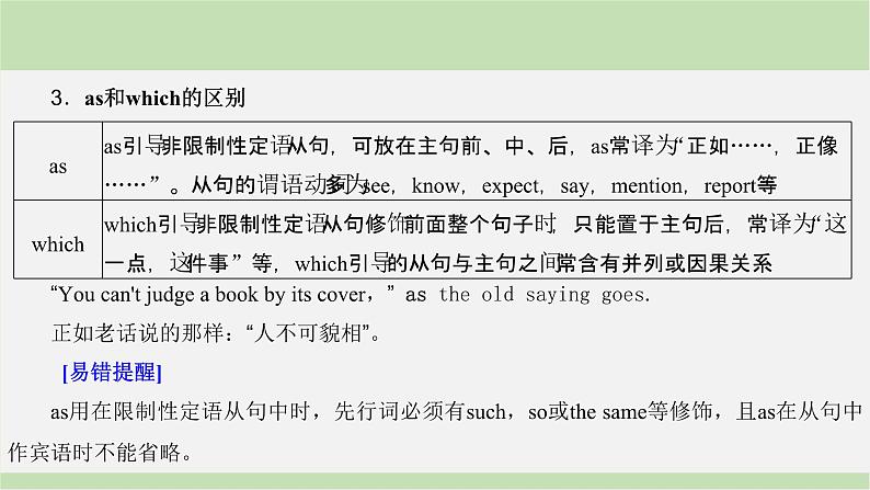 2024届高考英语一轮复习-第一讲 定语从句课件第8页