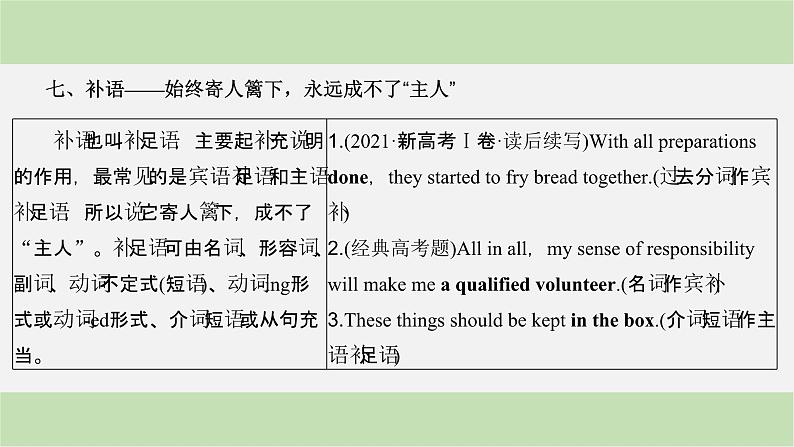 2024届高考英语一轮复习-满分攻略第1步 夯基础防硬伤——能得分课件第8页