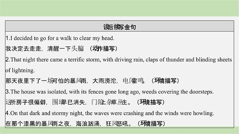 2024届高考英语一轮复习选择性必修第二册-Unit 3 Times change!课件03