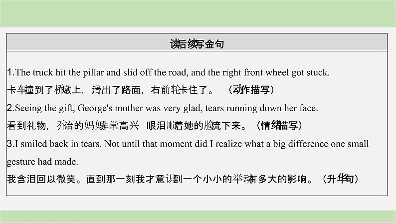 2024届高考英语一轮复习选择性必修第三册-Unit 2 A life's work课件03