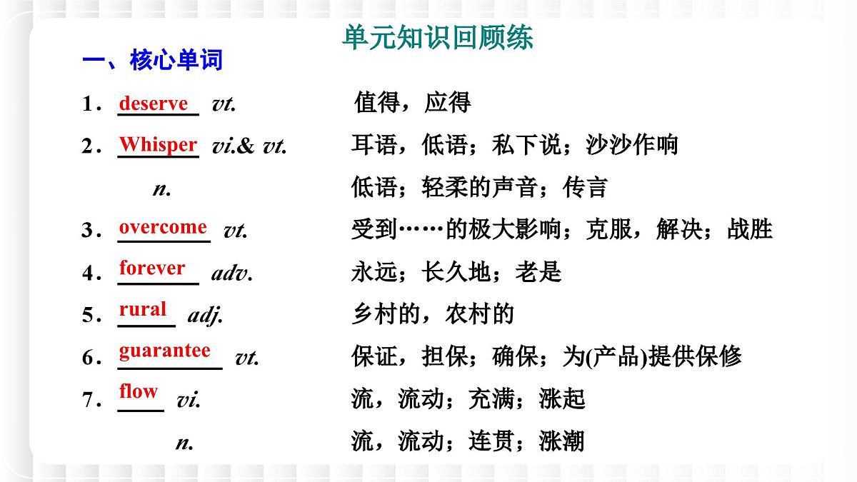 新牛津译林版高中英语选择性必修一Unit2The Universal Language单元复习课件第2页