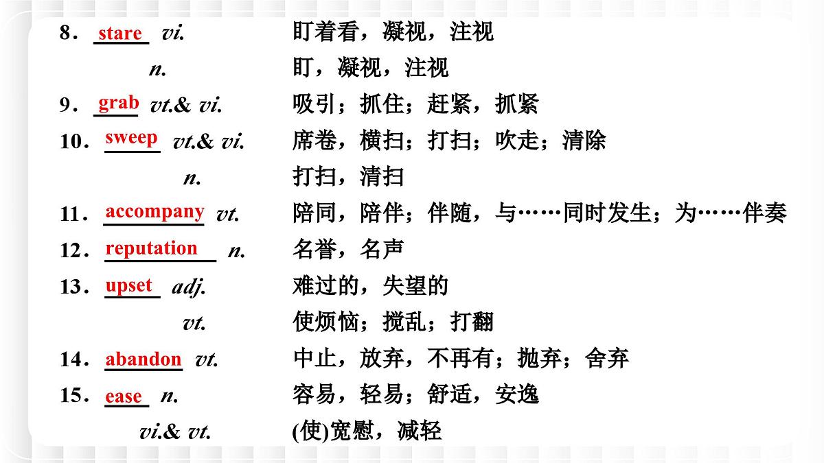 新牛津译林版高中英语选择性必修一Unit2The Universal Language单元复习课件第3页
