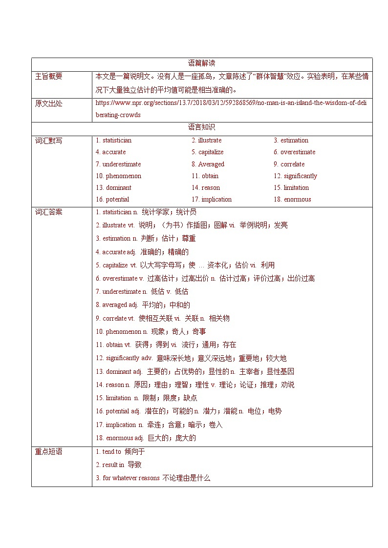 专题04 阅读理解D篇(说明文)-2023年高考英语真题题源解密(新高考卷)(解析版)第2页