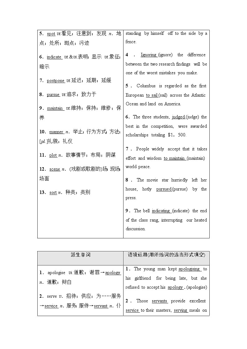 人教版高考英语一轮复习必修第3册UNIT5 THE VALUE OF MONEY课时学案02