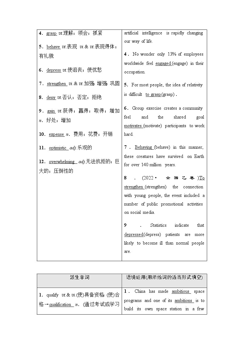 人教版高考英语一轮复习选择性必修第2册UNIT2 BRIDGING CULTURES课时学案第2页