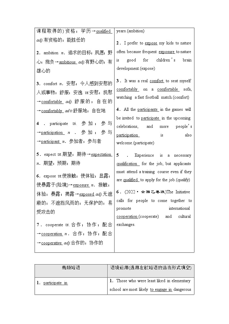人教版高考英语一轮复习选择性必修第2册UNIT2 BRIDGING CULTURES课时学案第3页
