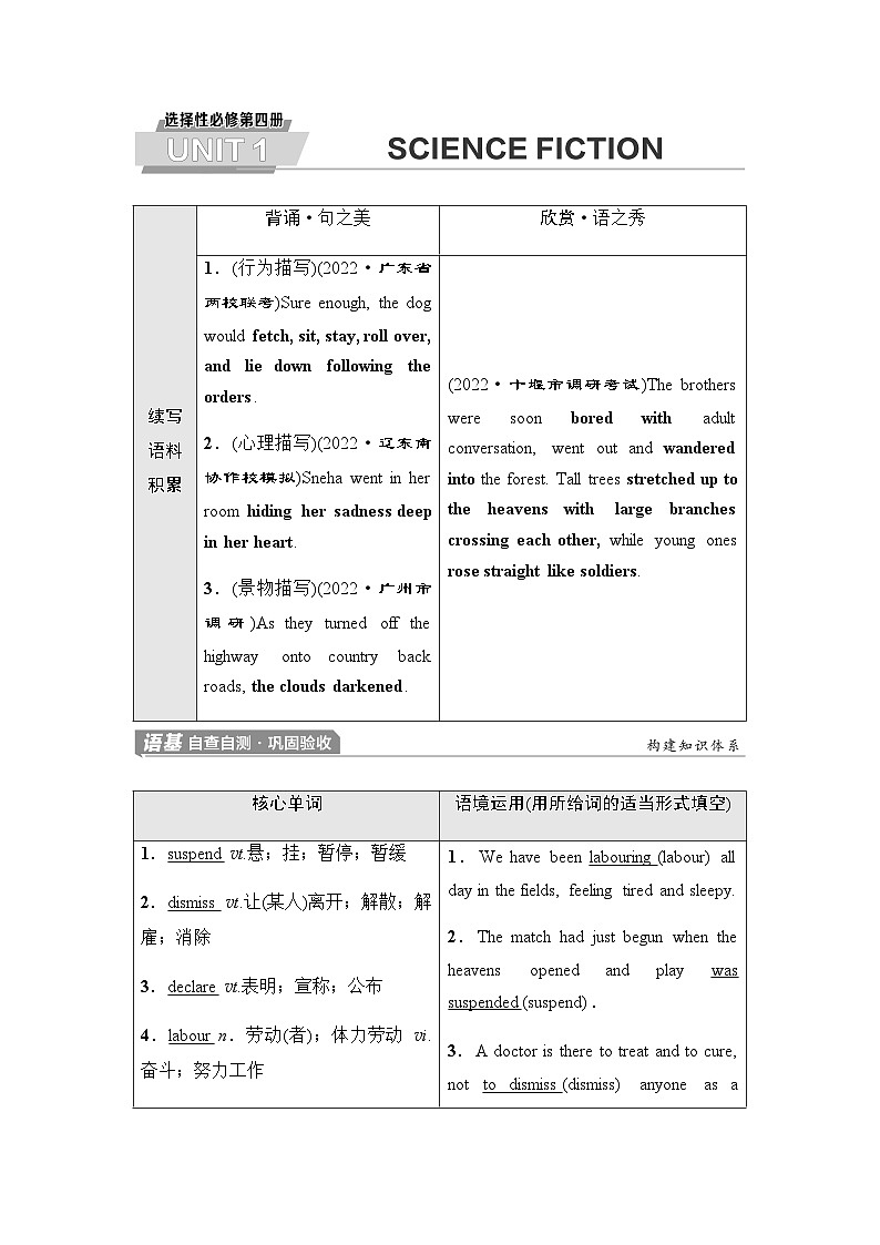 人教版高考英语一轮复习选择性必修第4册UNIT1 SCIENCE FICTION课时学案第1页
