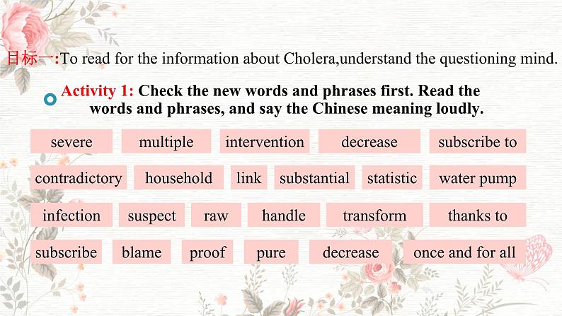 高二英语人教版(2019)选择性必修第二册 Unit 1 Period 1 Reading and Thinking 课件第4页