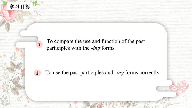 高二英语人教版(2019)选择性必修第二册 Unit 4 Period 2 Discover Useful Structures 课件第2页