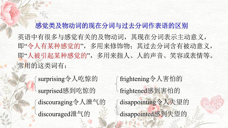 高二英语人教版(2019)选择性必修第二册 Unit 4 Period 2 Discover Useful Structures 课件第8页
