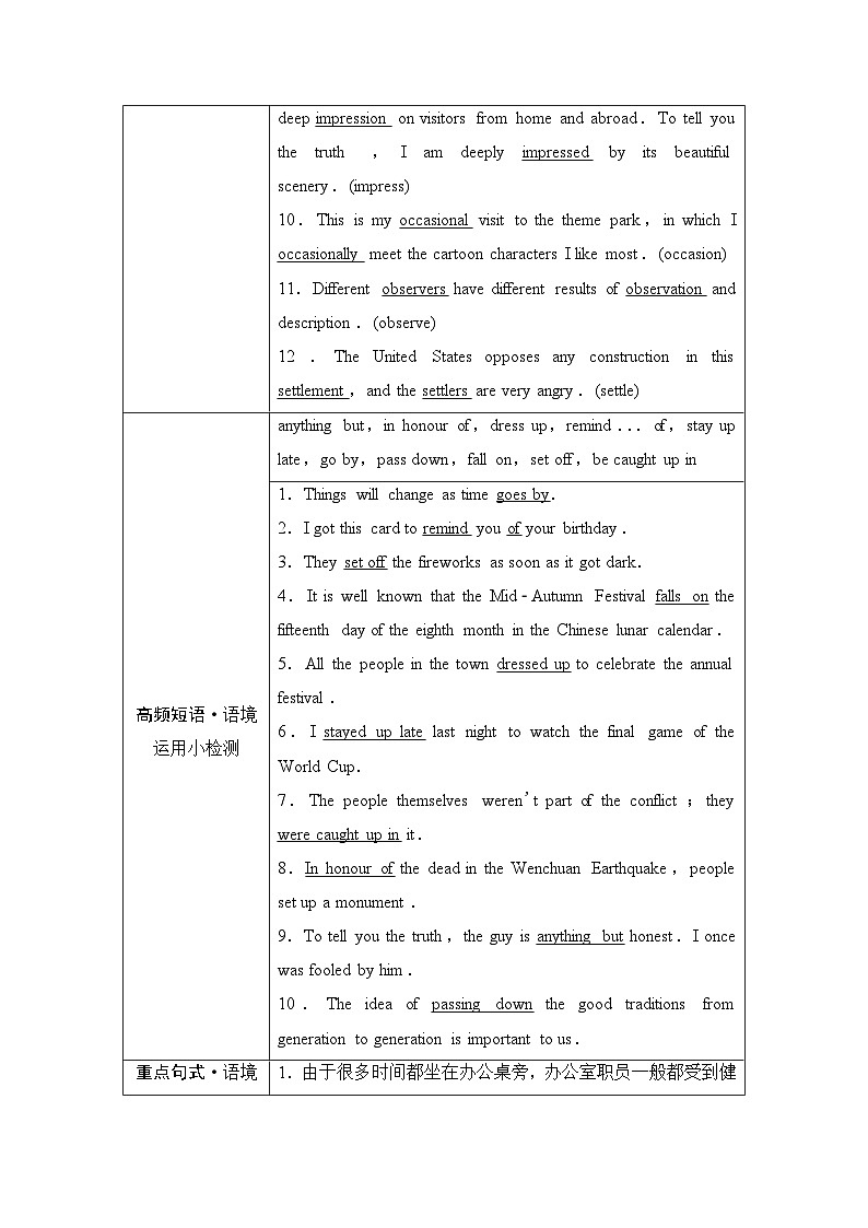 译林版高考英语一轮复习必修第2册UNIT3 Festivals and customs课时学案第3页