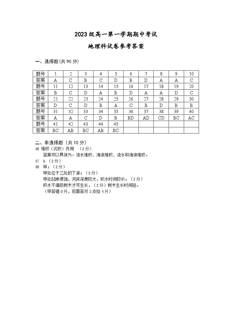 广东省汕头市金山中学2023-2024学年高一上学期期中考试 英语答案01