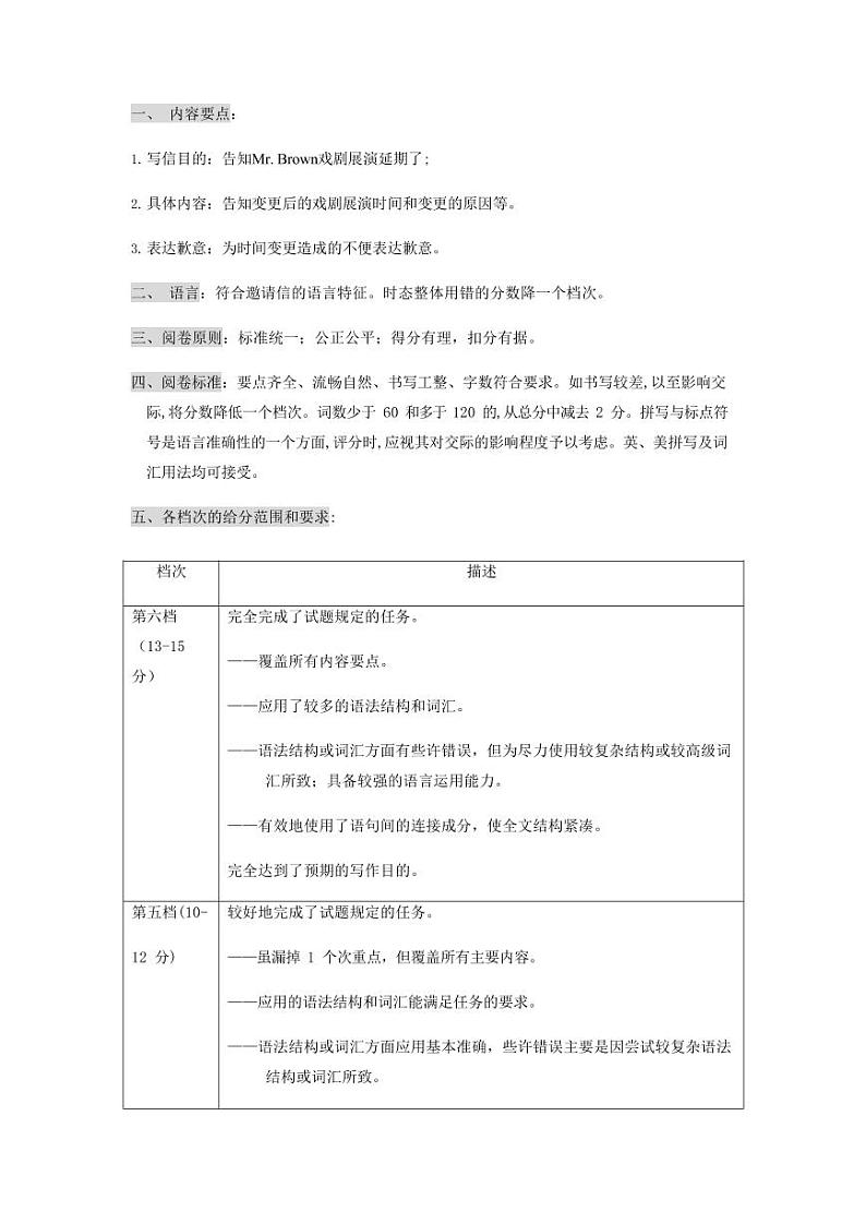 2023年12月-- 英语考试答案及评分细则第2页