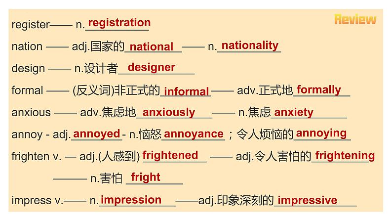人教版(2019)高中英语必修一 Welcome Unit Reading and Thinking 课件03