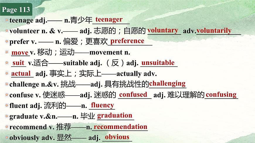 人教版（2019）高中英語必修一 Unit1 Teenage life Reading and Thinking 課件第1頁