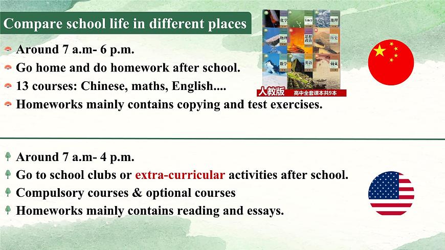 人教版（2019）高中英語必修一 Unit1 Teenage life Reading and Thinking 課件第6頁