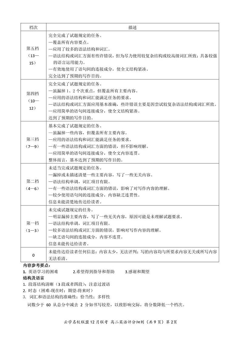 2024湖北省云学名校联盟高二上学期12月联考英语试题含听力PDF版含解析02