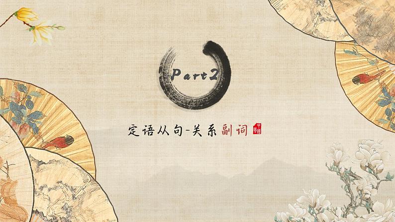 人教版(2019)高中英语必修一 Unit5 Languages around the world Discovering useful structures 语法课件06