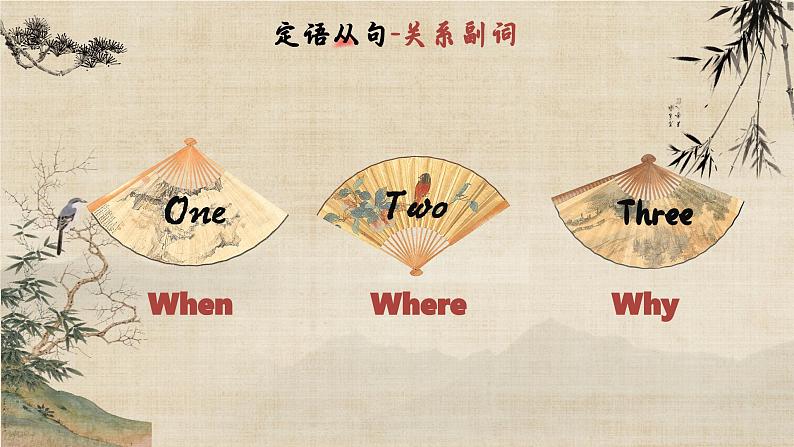 人教版(2019)高中英语必修一 Unit5 Languages around the world Discovering useful structures 语法课件07