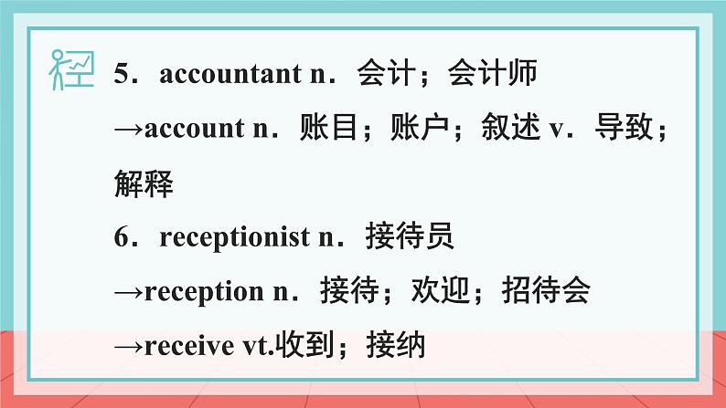 新人教版高中英语选择性必修四Unit5Launching your Career单元词汇复习课件第4页