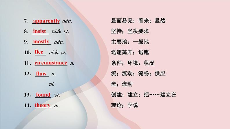 新人教版高中英语选择性必修一Unit1People of achievements单元词汇复习课件03