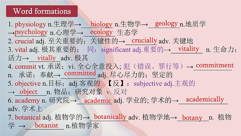 新人教版高中英语选择性必修一Unit1People of achievements单元词汇复习课件05